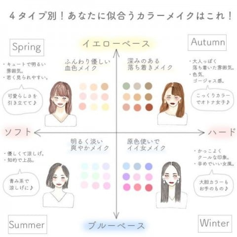 春　その②