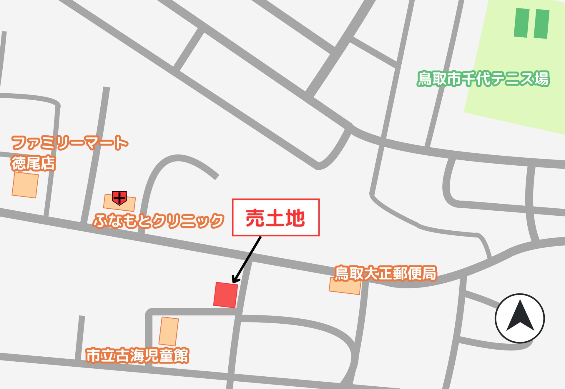 古海分譲地